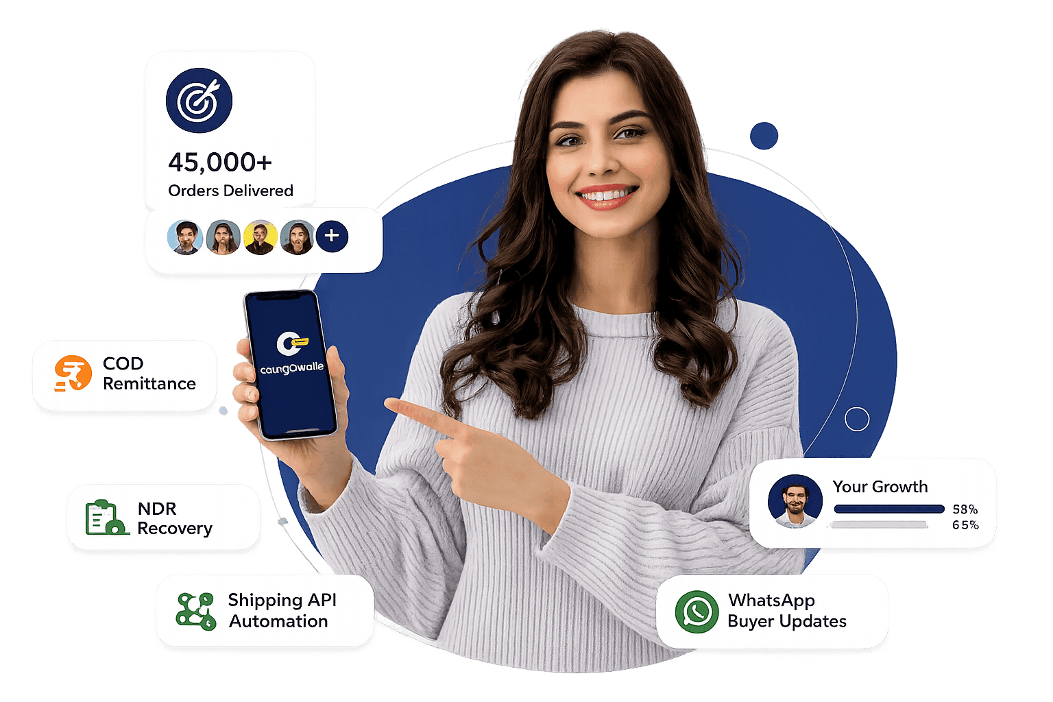 Cargowale shipping features for online sellers in India