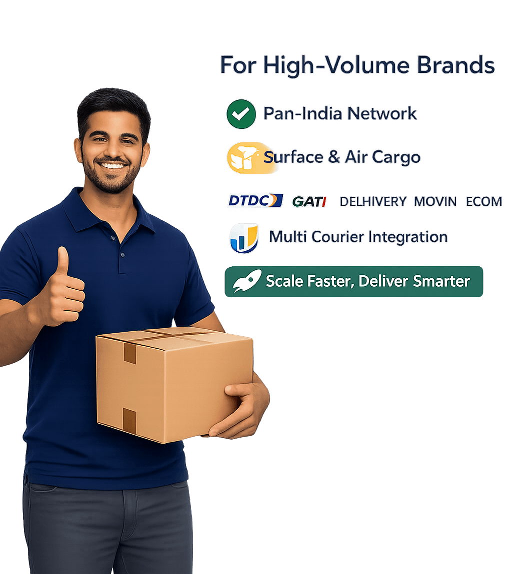 For High-Volume Brands business user